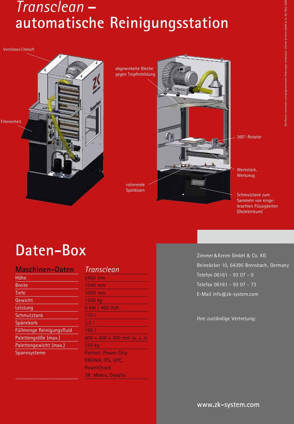 März 2009 360 -Rotator rotierende Spüldüsen Erodiermaschine genius 602 Daten-Box Werkstück, Werkzeug Schmutztank zum Sammeln von eingebrachten Flüssigkeiten (Dielektrikum) Zimmer&Kreim GmbH & Co.