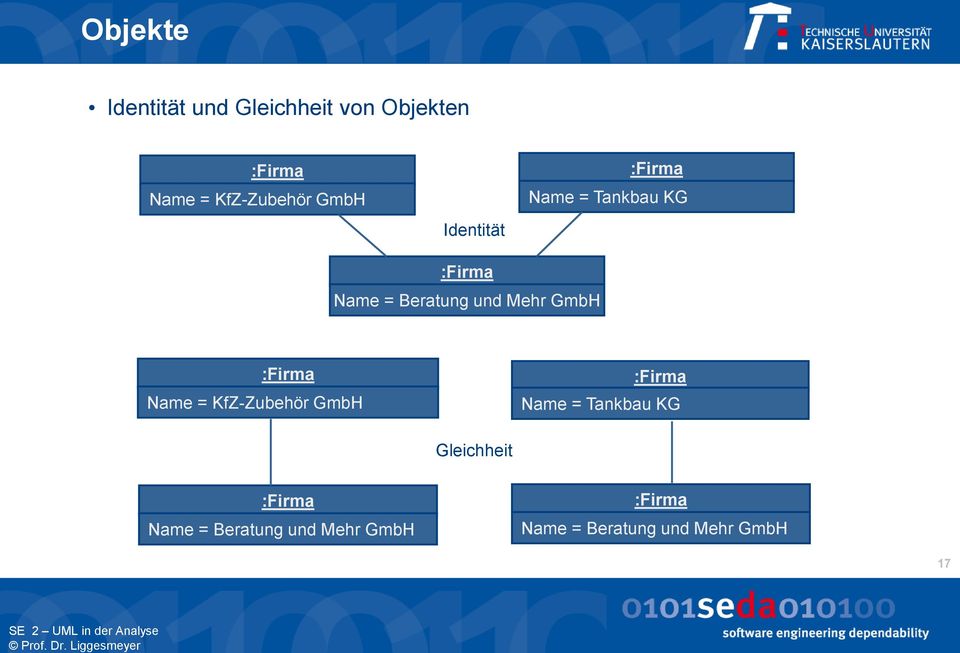 GmbH :Firma Name = KfZ-Zubehör GmbH :Firma Name = Tankbau KG Gleichheit