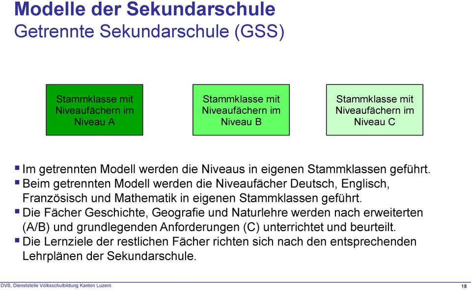Beim getrennten Modell werden die Niveaufächer Deutsch, Englisch, Französisch und Mathematik in eigenen Stammklassen geführt.