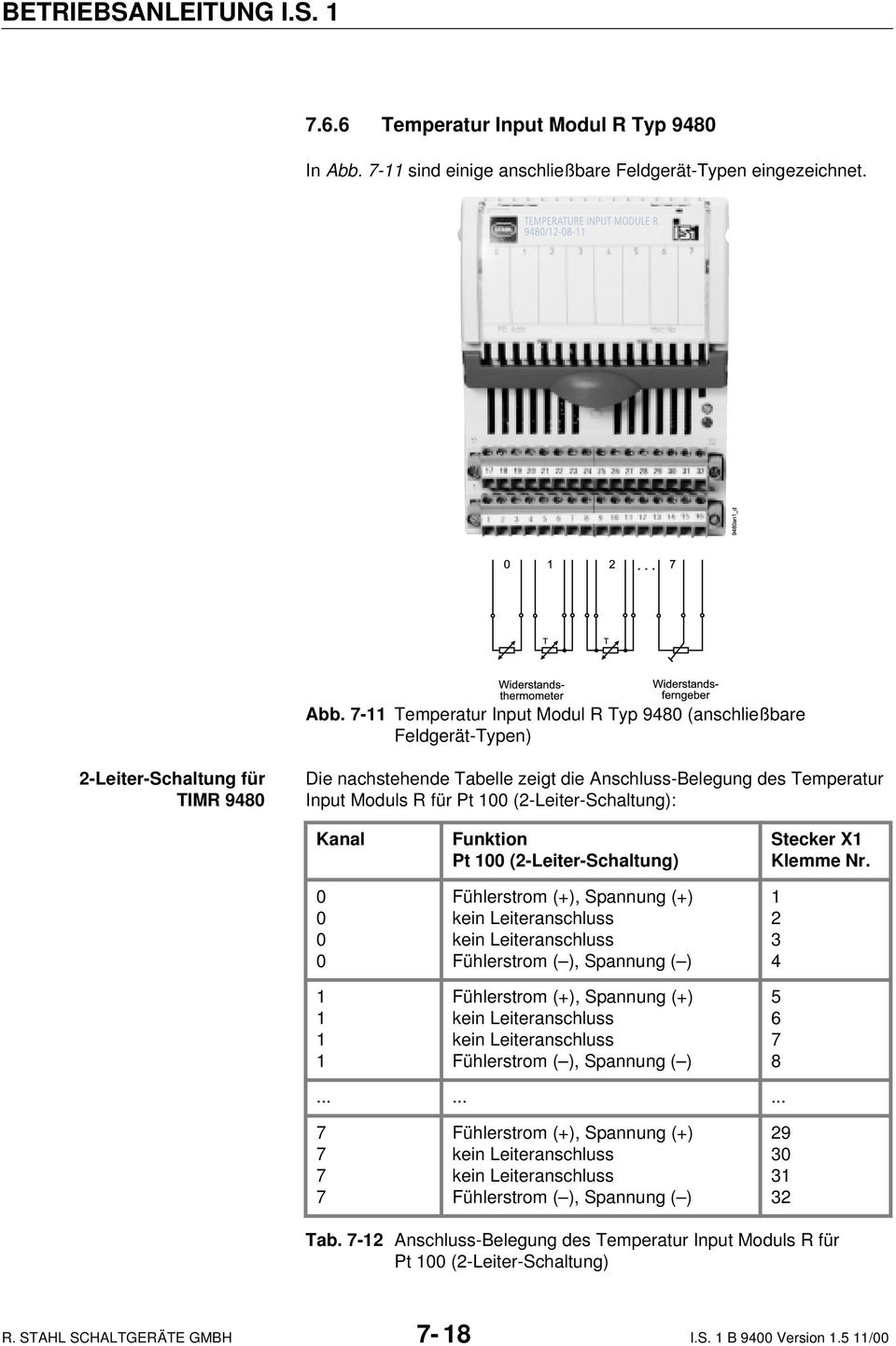 - Temperatur Input Modul R Typ 98 (anschließbare Feldgerät-Typen) -Leiter-Schaltung für TIMR 98 Die nachstehende Tabelle zeigt die Anschluss-Belegung des Temperatur Input Moduls R