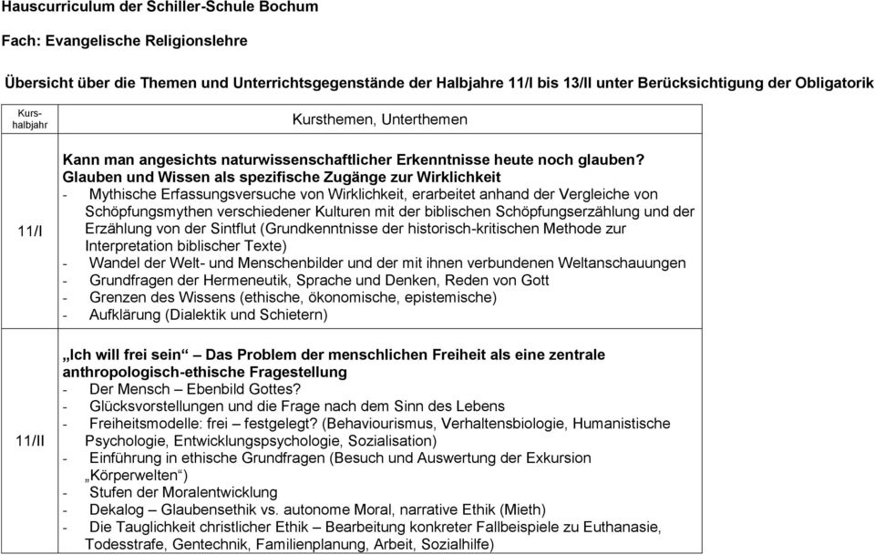 Glauben und Wissen als spezifische Zugänge zur Wirklichkeit - Mythische Erfassungsversuche von Wirklichkeit, erarbeitet anhand der Vergleiche von Schöpfungsmythen verschiedener Kulturen mit der