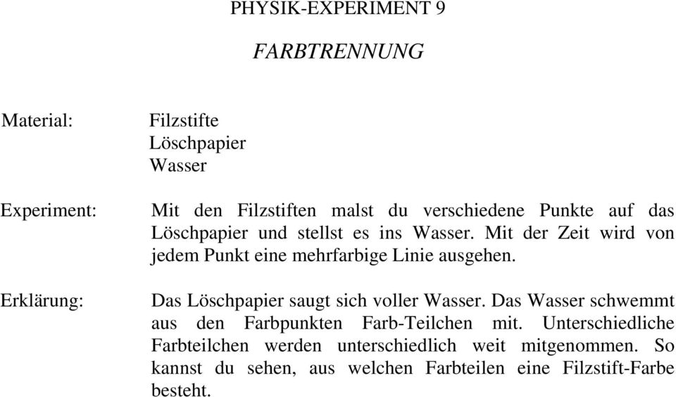 Das Löschpapier saugt sich voller Wasser. Das Wasser schwemmt aus den Farbpunkten Farb-Teilchen mit.