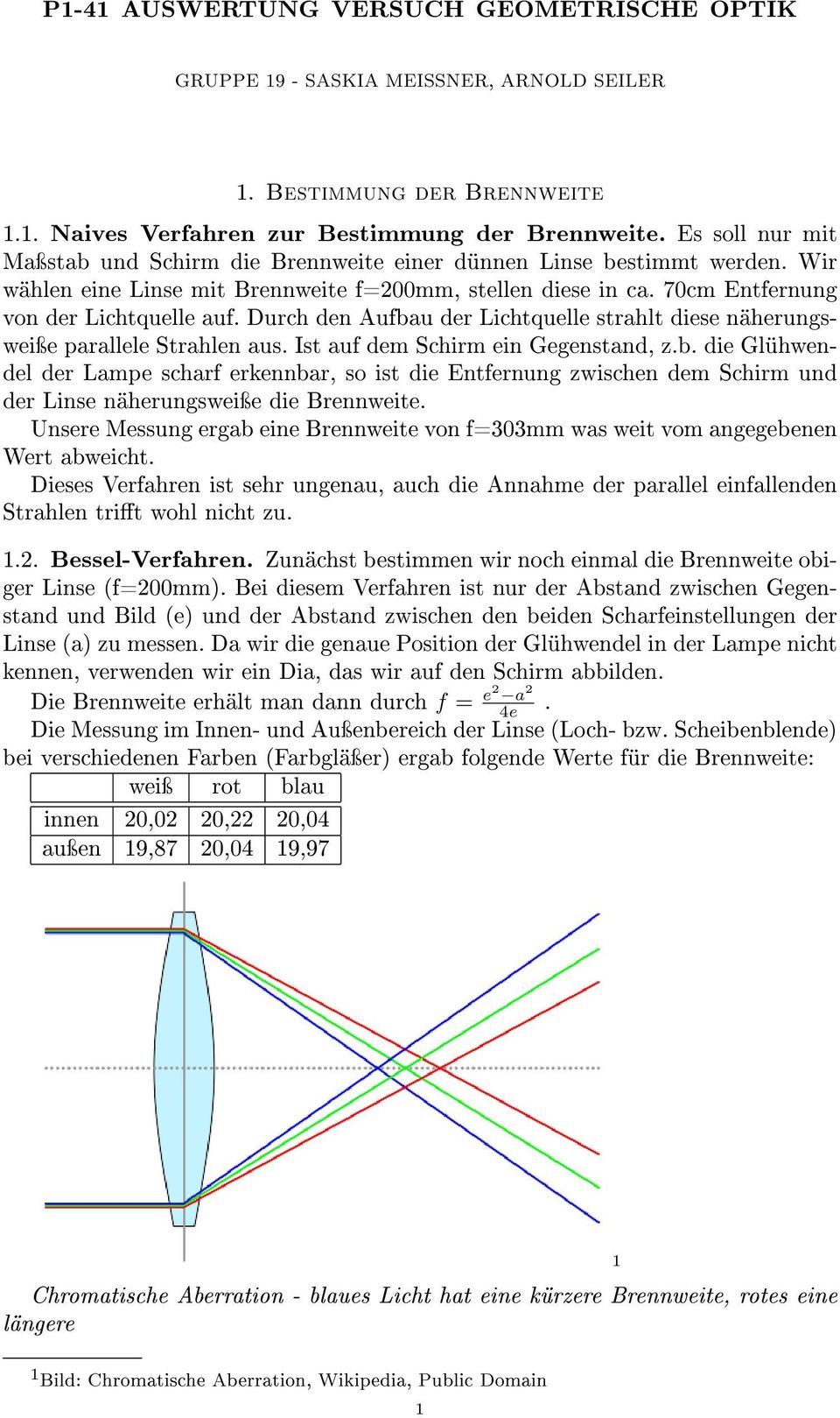 diese näherungsweiÿe parallele Strahlen aus Ist auf dem Schirm ein Gegenstand, zb die Glühwendel der Lampe scharf erkennbar, so ist die Entfernung zwischen dem Schirm und der Linse näherungsweiÿe die