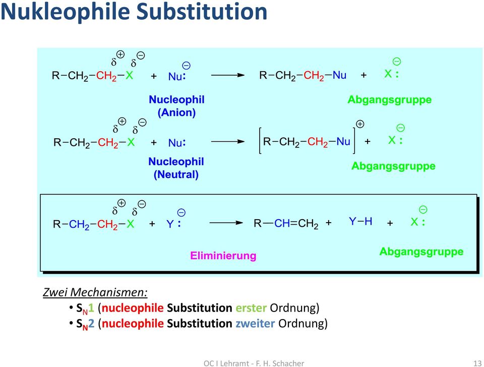 Ordnung) S N 2 (nucleophile Substitution