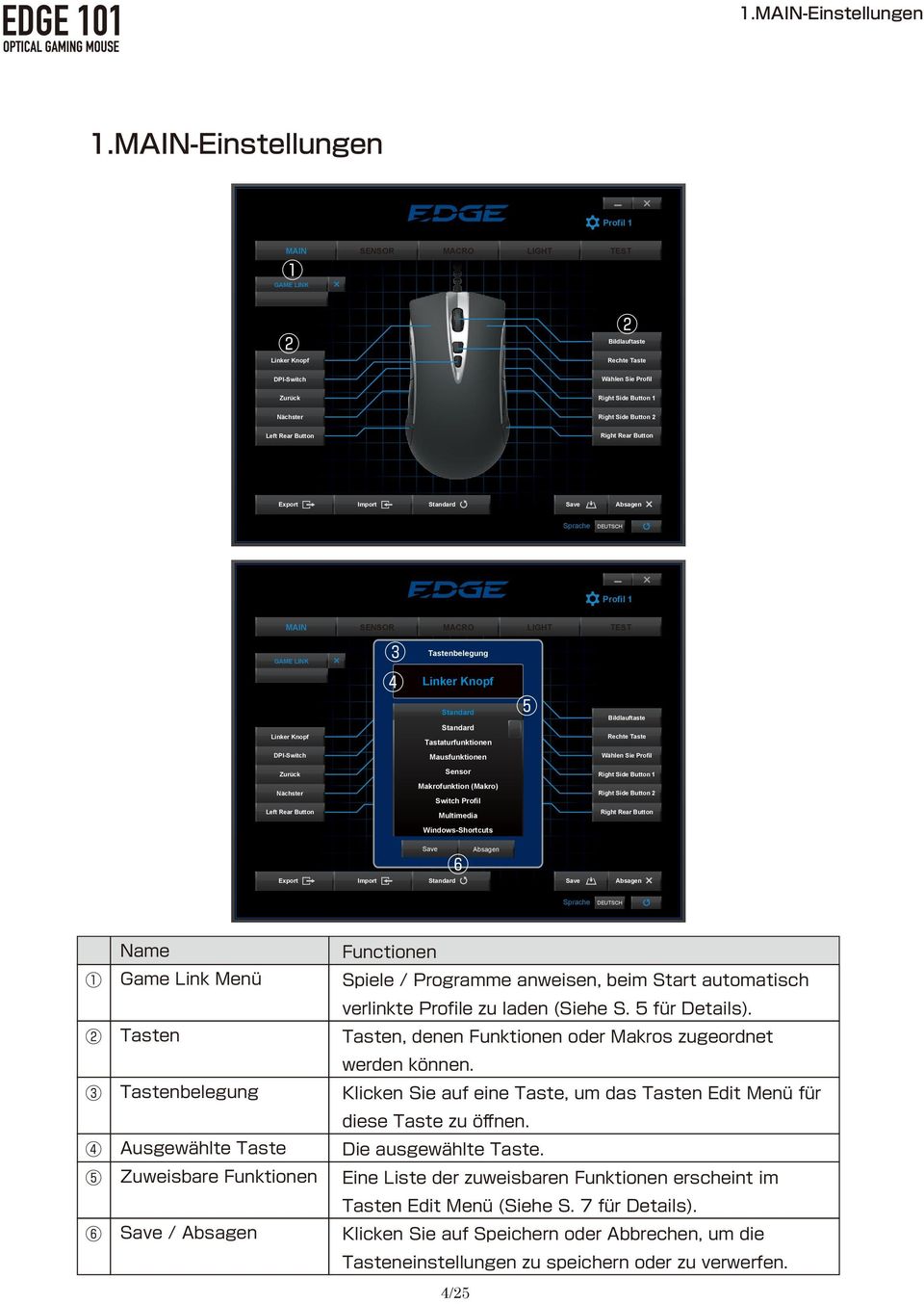 Standard Standard Tastaturfunktionen Mausfunktionen Sensor Makrofunktion (Makro) Switch Profil Multimedia Windows-Shortcuts