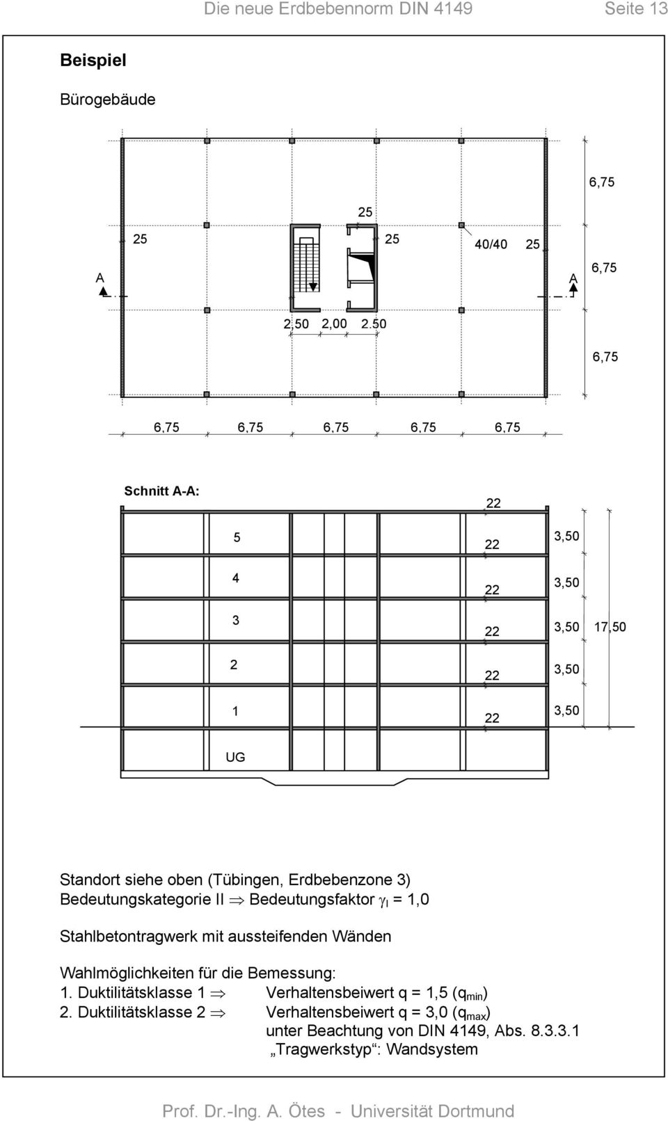 II Bedeutungsfaktor γ I = 1,0 Stahlbetontragwerk mit aussteifenden Wänden Wahlmöglichkeiten für die Bemessung: 1.
