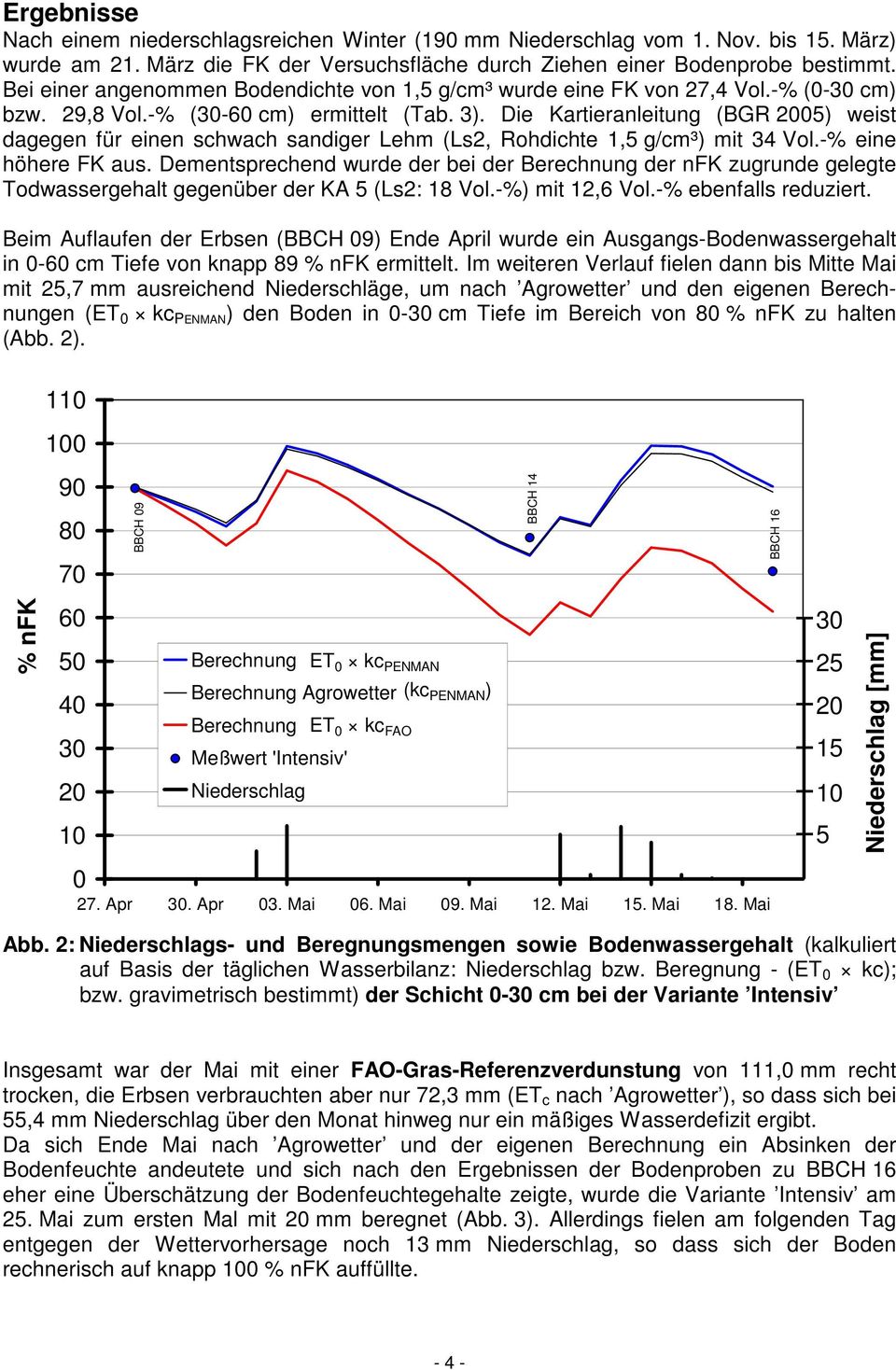 Die Kartieranleitung (BGR 5) weist dagegen für einen schwach sandiger Lehm (Ls2, Rohdichte 1,5 g/cm³) mit 34 Vol.-% eine höhere FK aus.