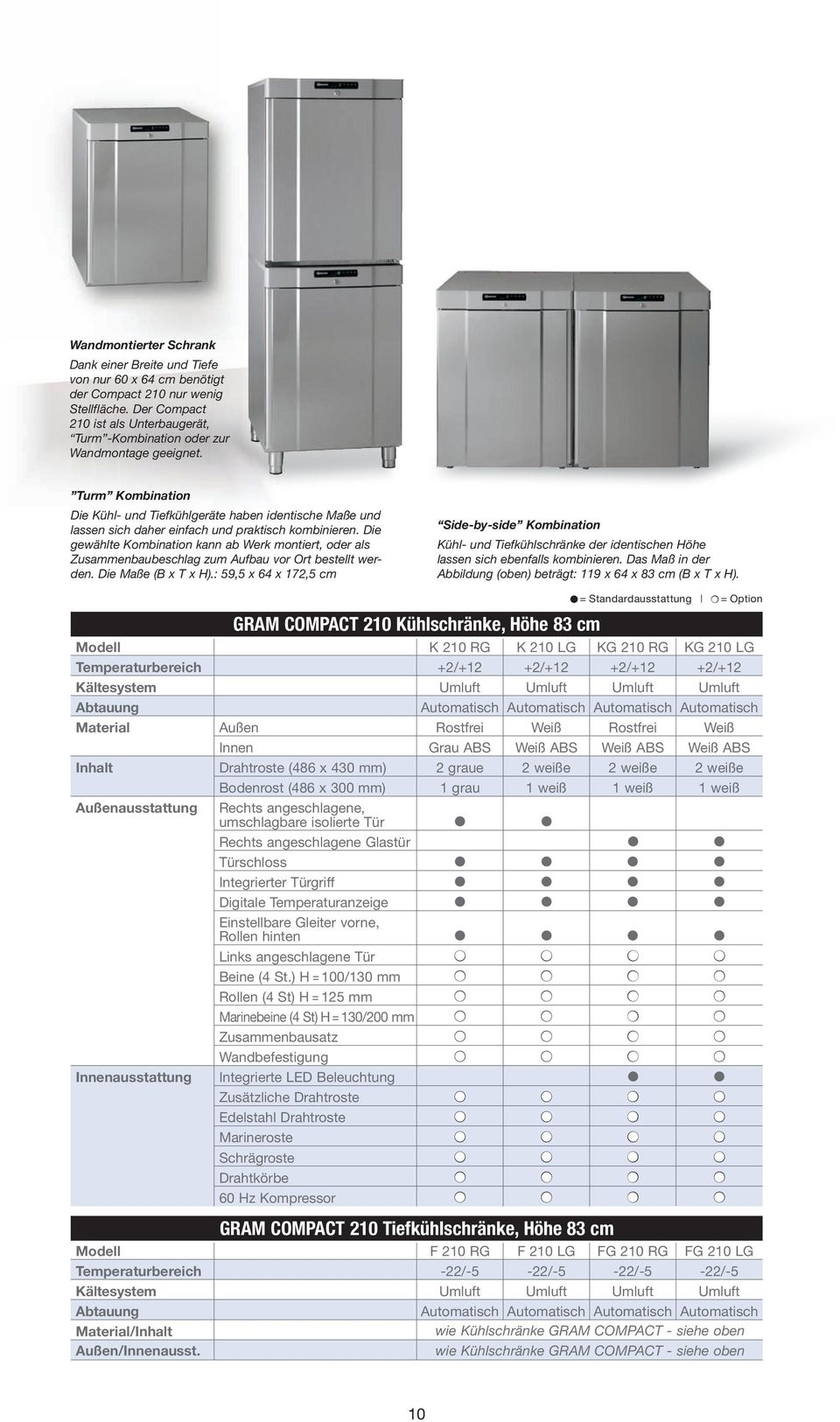 Turm Kombination Die Kühl- und Tiefkühlgeräte haben identische Maße und lassen sich daher einfach und praktisch kombinieren.