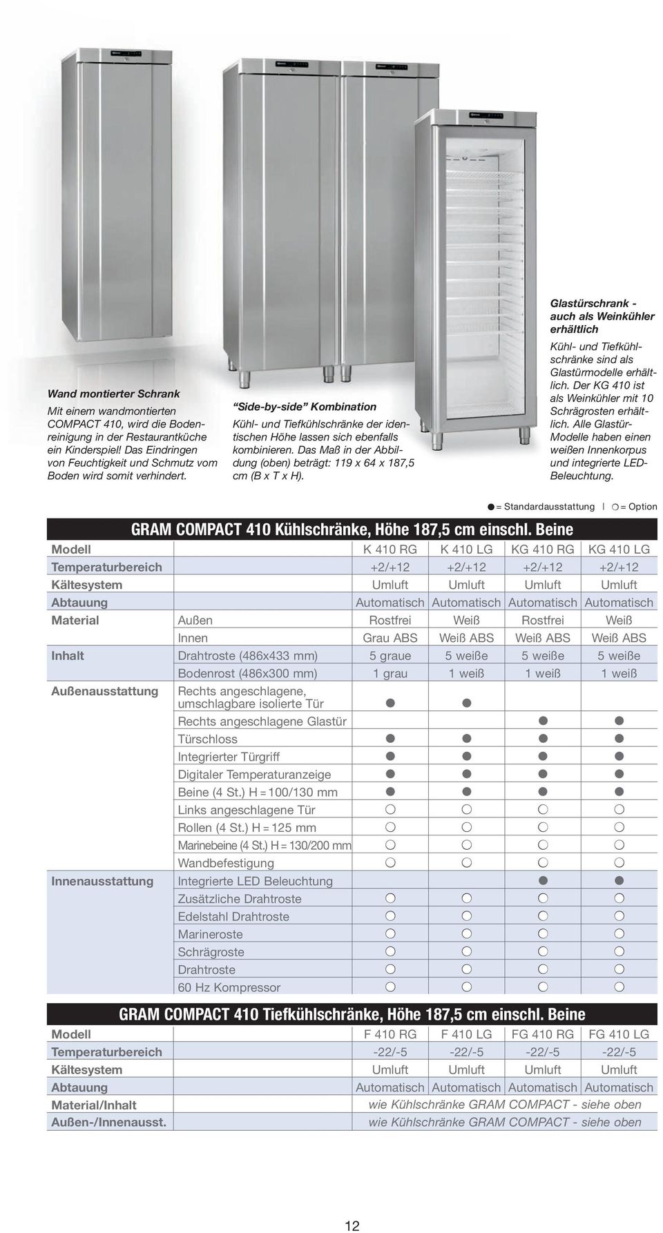 Das Maß in der Abbildung (oben) beträgt: 119 x 64 x 187,5 cm (B x T x H). Glastürschrank - auch als Weinkühler erhältlich Kühl- und Tiefkühlschränke sind als Glastürmodelle erhältlich.
