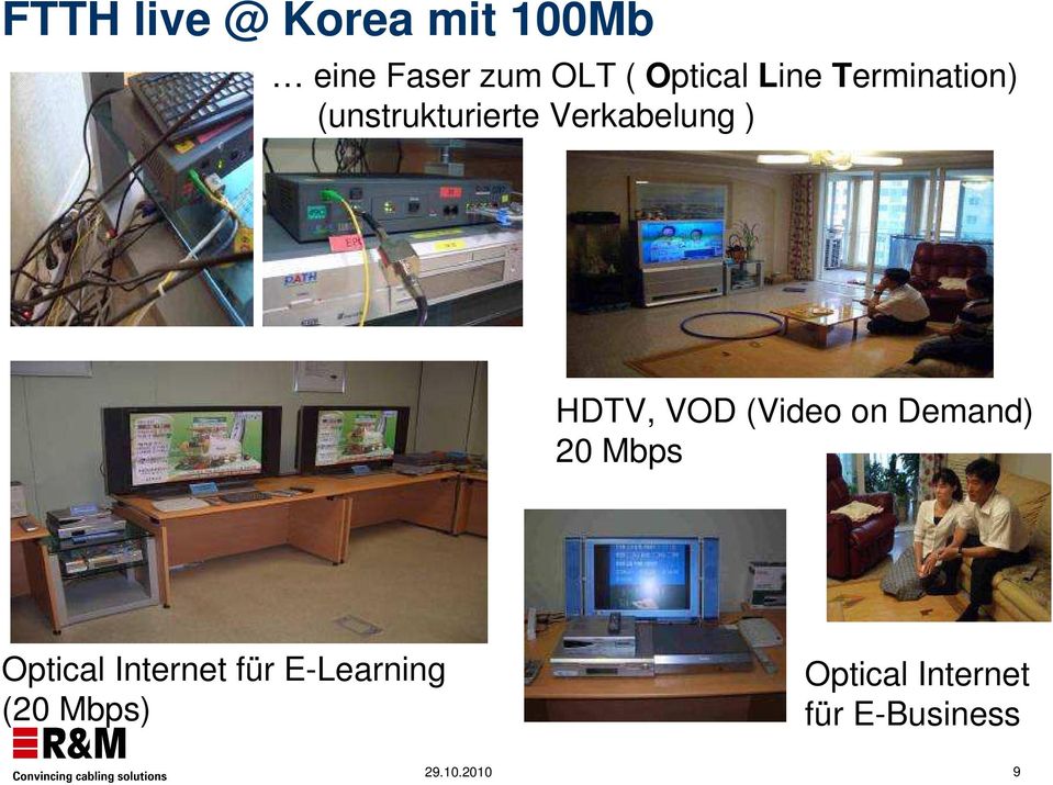 ) HDTV, VOD (Video on Demand) 20 Mbps Optical Internet