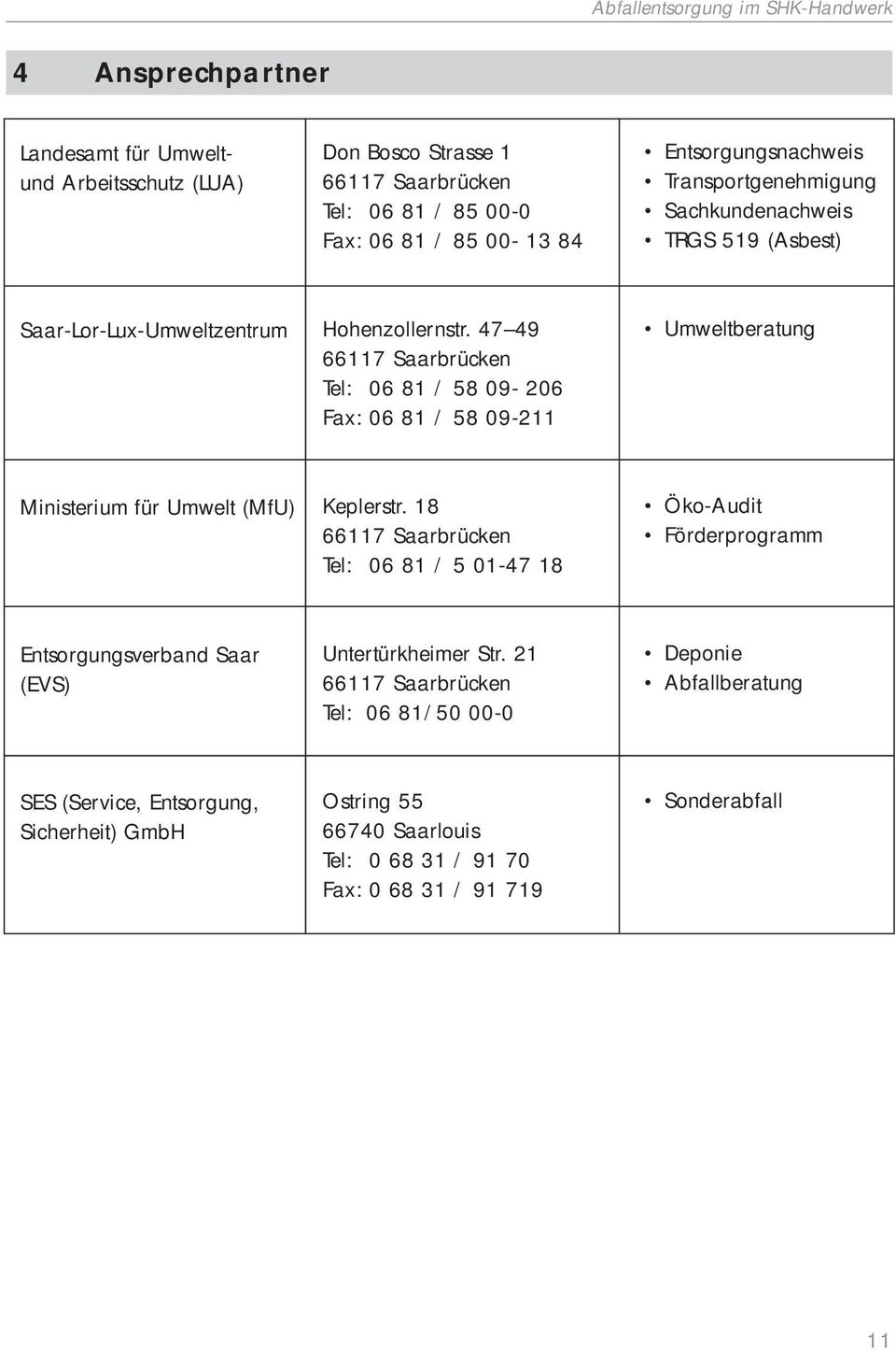 47 49 66117 Saarbrücken Tel: 06 81 / 58 09-206 Fax: 06 81 / 58 09-211 Umweltberatung Ministerium für Umwelt (MfU) Keplerstr.