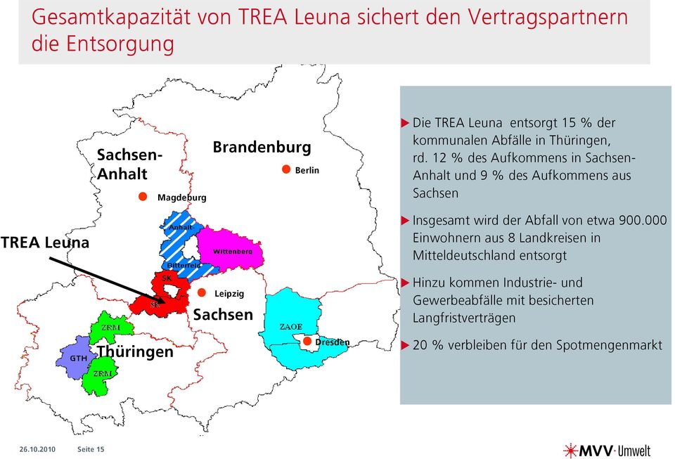 12 % des Aufkommens in Sachsen- Anhalt und 9 % des Aufkommens aus Sachsen TREA Leuna Insgesamt wird der Abfall von etwa 900.