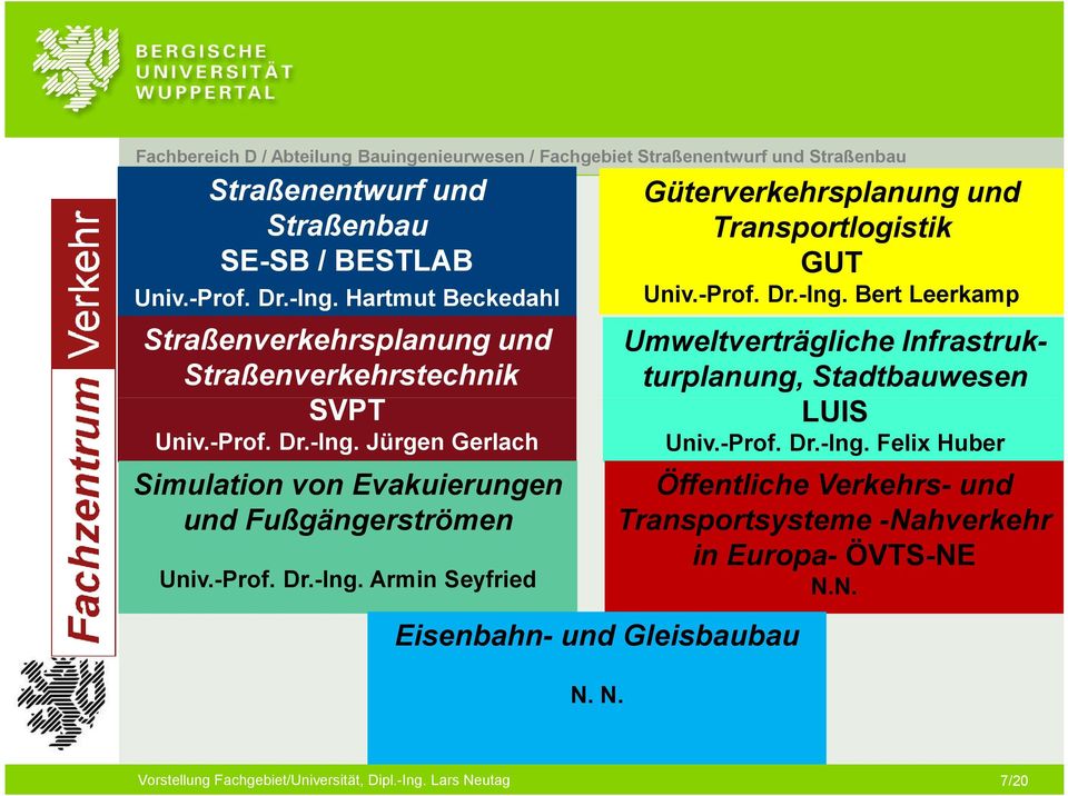 Jürgen Gerlach Simulation von Evakuierungen und Fußgängerströmen Univ.-Prof. Dr.-Ing. Armin Seyfried Eisenbahn- und Gleisbaubau N.