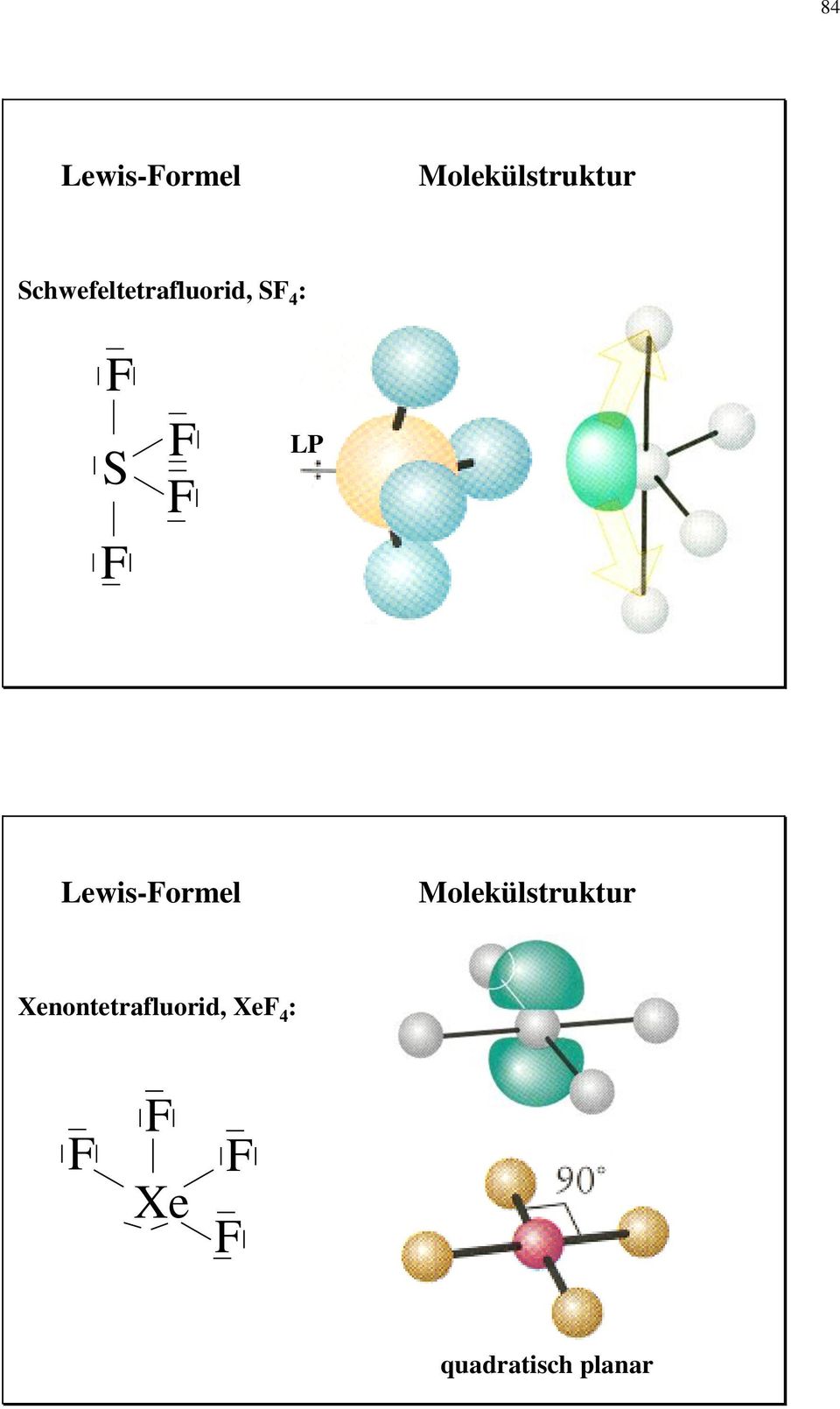 Lewis-ormel Molekülstruktur
