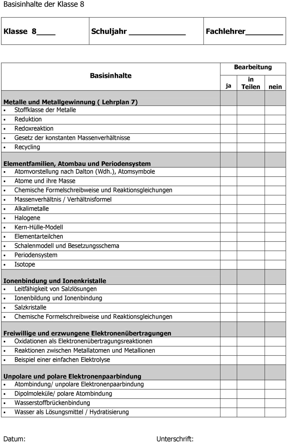 ), Atomsymbole Atome und ihre Masse Chemische Formelschreibweise und Reaktionsgleichungen Massenverhältnis / Verhältnisformel Alkalimetalle Halogene Kern-Hülle-Modell Elementarteilchen Schalenmodell