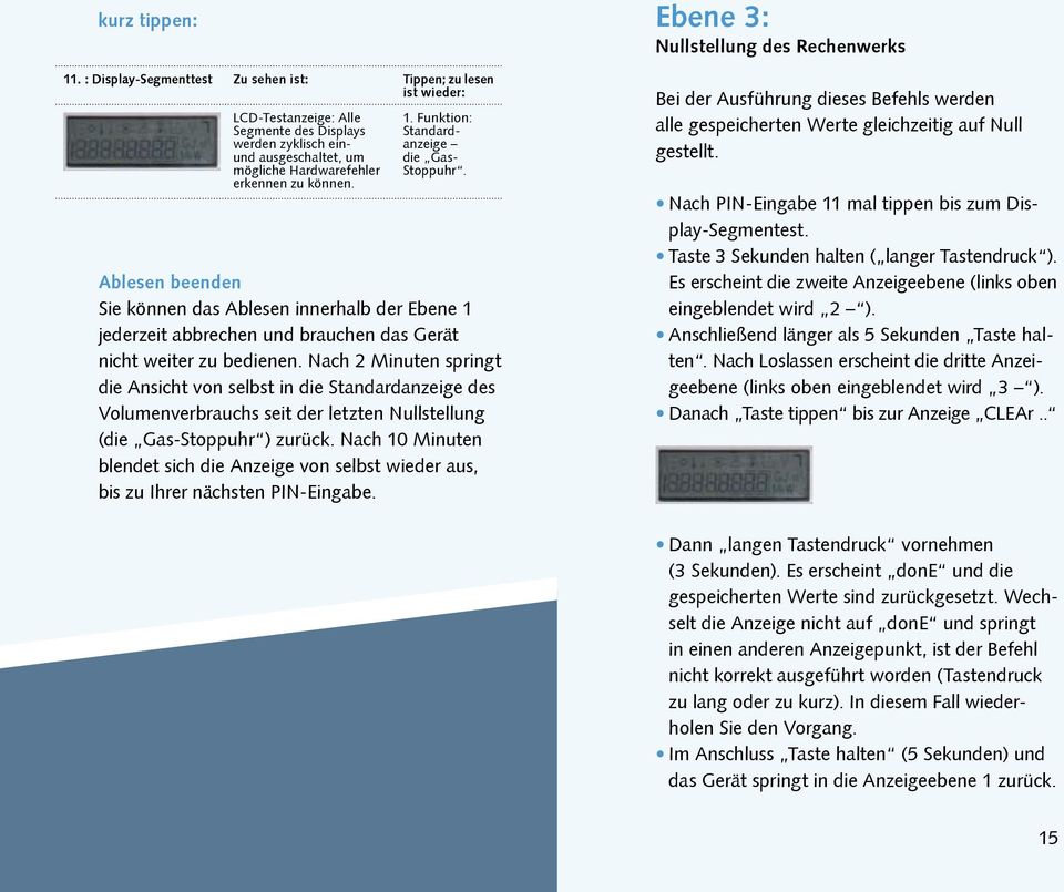 Nach 2 Minuten springt die Ansicht von selbst in die Standardanzeige des Volumenverbrauchs seit der letzten Nullstellung (die Gas-Stoppuhr ) zurück.