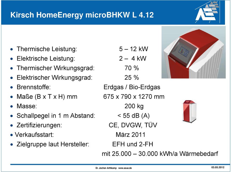 Elektrischer Wirkungsgrad: 25 % Brennstoffe: Erdgas / Bio-Erdgas Maße (B x T x H) mm 675 x 790 x 1270