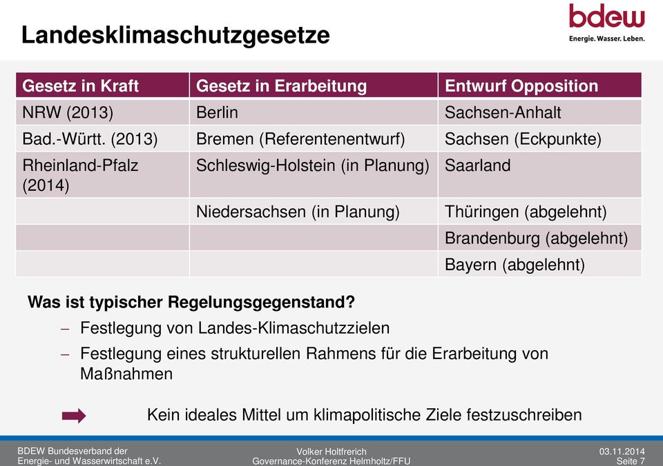 Planung) Thüringen (abgelehnt) Brandenburg (abgelehnt) Bayern (abgelehnt) Was ist typischer Regelungsgegenstand?