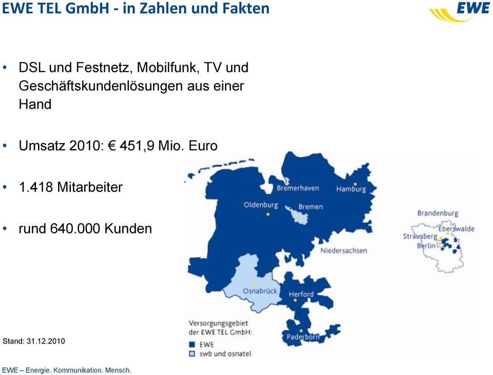 Umsatz 2010: 451,9 Mio. Euro 1.418 Mitarbeiter rund 640.