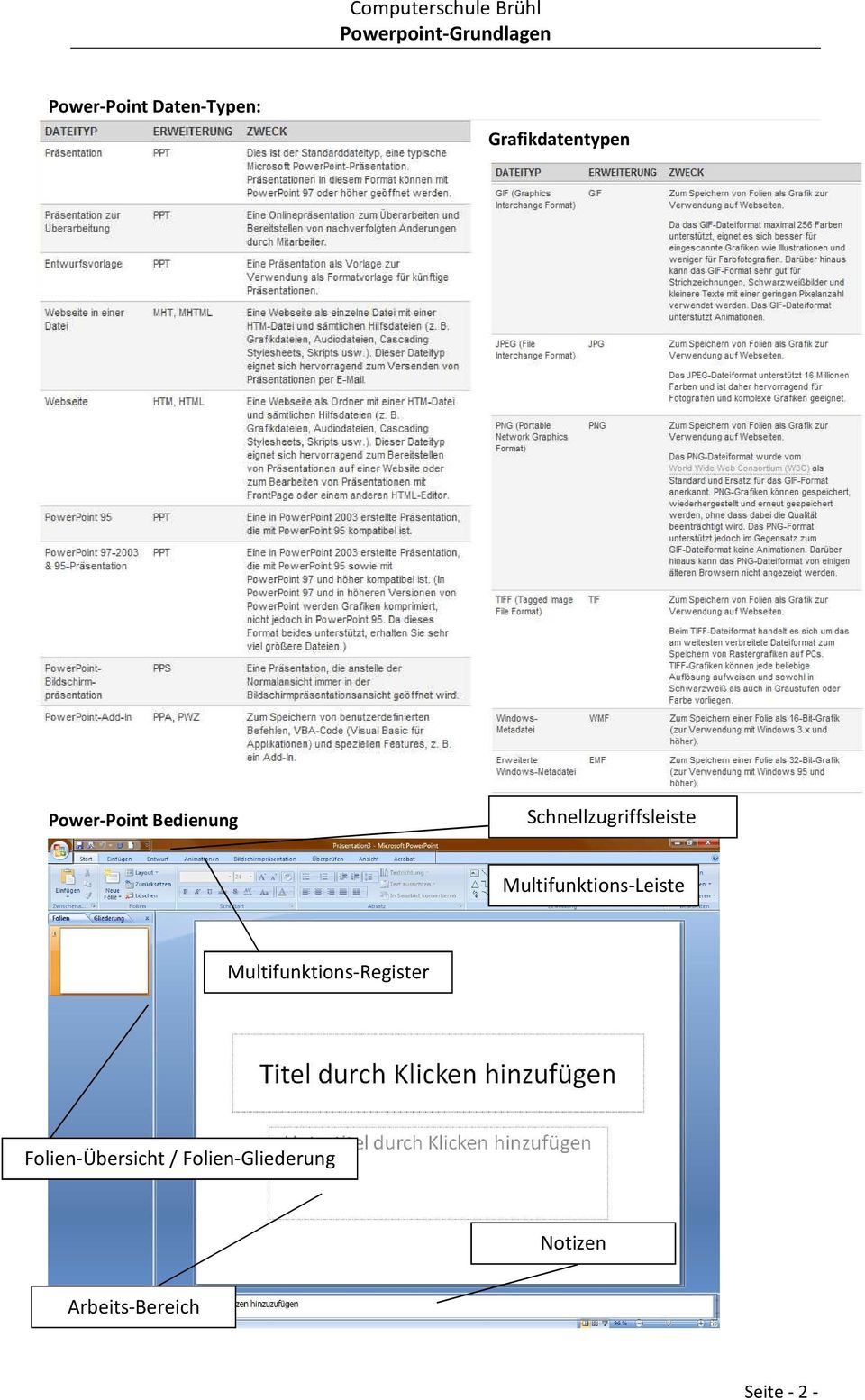 Multifunktions-Leiste Multifunktions-Register