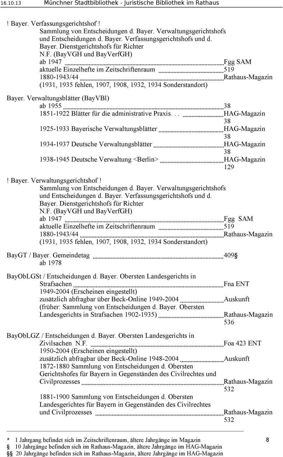 Verwaltungsblätter (BayVBl) ab 1955 38 1851-1922 Blätter für die administrative Praxis.