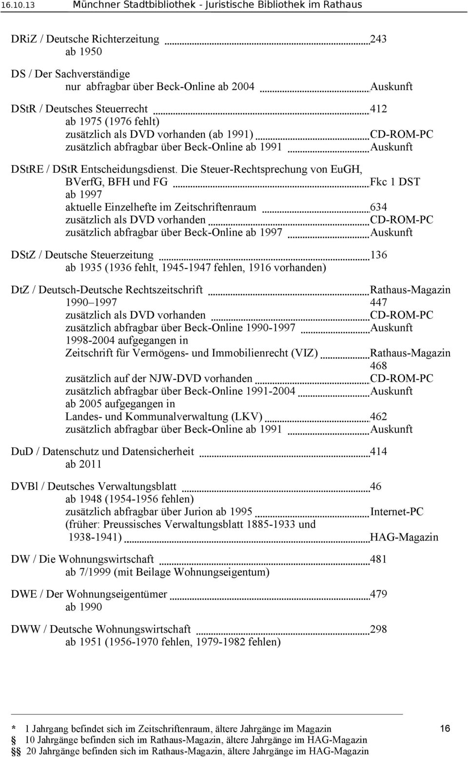 Die Steuer-Rechtsprechung von EuGH, BVerfG, BFH und FG Fkc 1 DST ab 1997 aktuelle Einzelhefte im Zeitschriftenraum 634 zusätzlich als DVD vorhanden zusätzlich abfragbar über Beck-Online ab 1997 DStZ