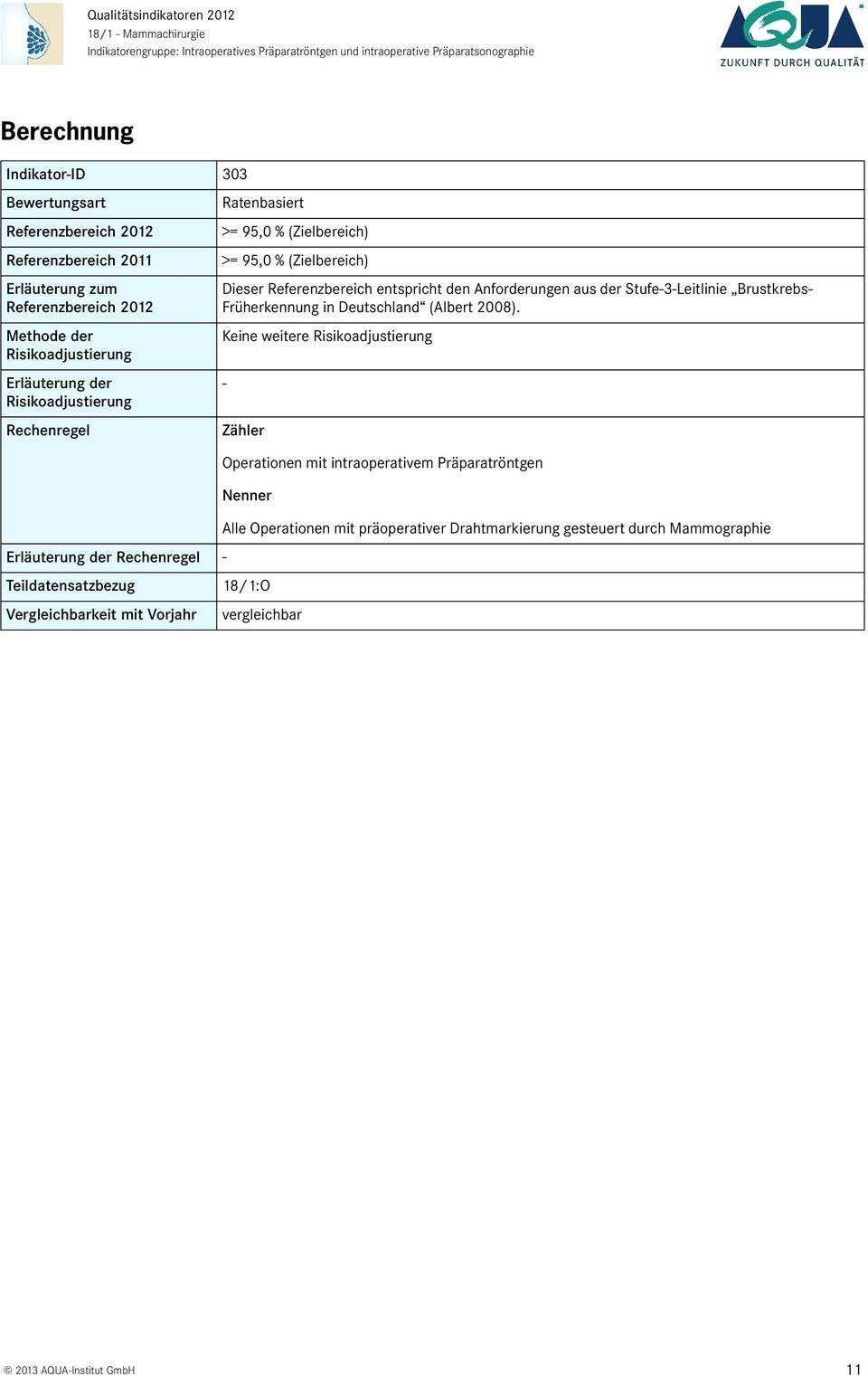 Stufe-3-Leitlinie Brustkrebs- Früherkennung in Deutschland (Albert 2008).