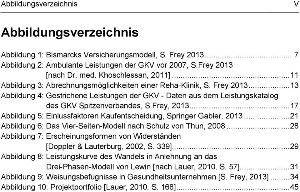 ..13 Abbildung 4: Gestrichene Leistungen der GKV - Daten aus dem Leistungskatalog des GKV Spitzenverbandes, S.Frey, 2013...17 Abbildung 5: Einlussfaktoren Kaufentscheidung, Springer Gabler, 2013.