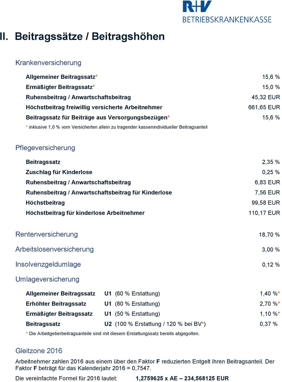 Pflegeversicherung Beitragssatz 2,35 % Zuschlag für Kinderlose 0,25 % Ruhensbeitrag / Anwartschaftsbeitrag 6,83 EUR Ruhensbeitrag / Anwartschaftsbeitrag für Kinderlose 7,56 EUR Höchstbeitrag 99,58