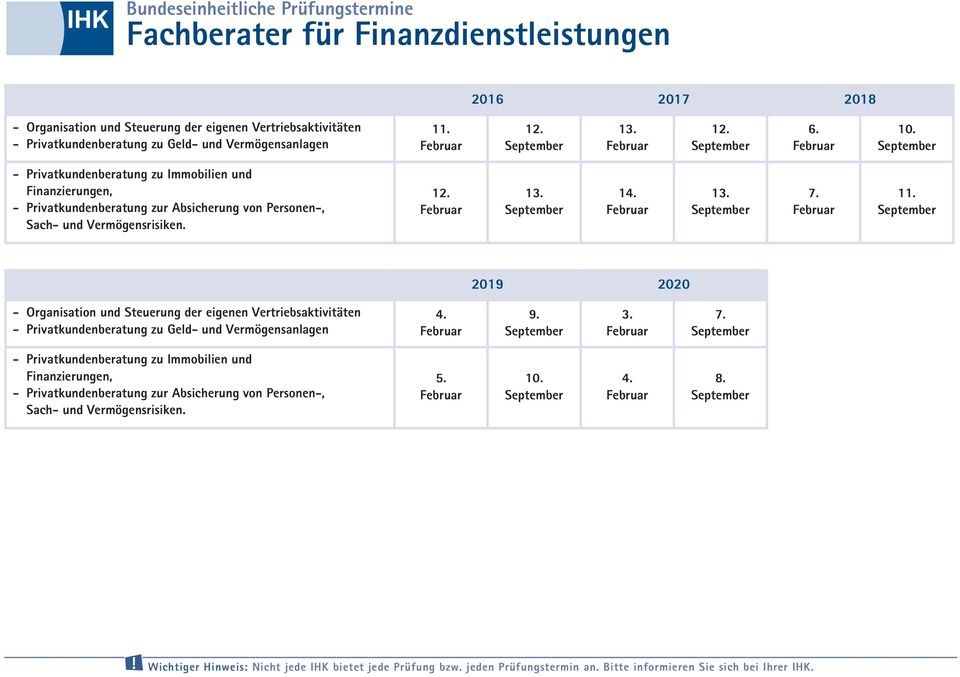 Vermögensrisiken. - Organisation und Steuerung der eigenen Vertriebsaktivitäten - Privatkundenberatung zu Geld- und Vermögensanlagen 3.