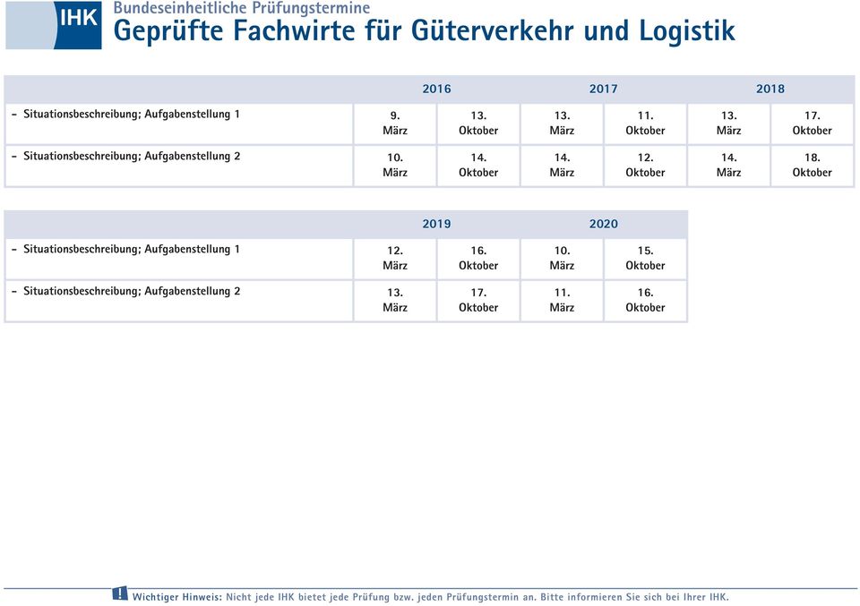 Situationsbeschreibung; Aufgabenstellung 2 - 