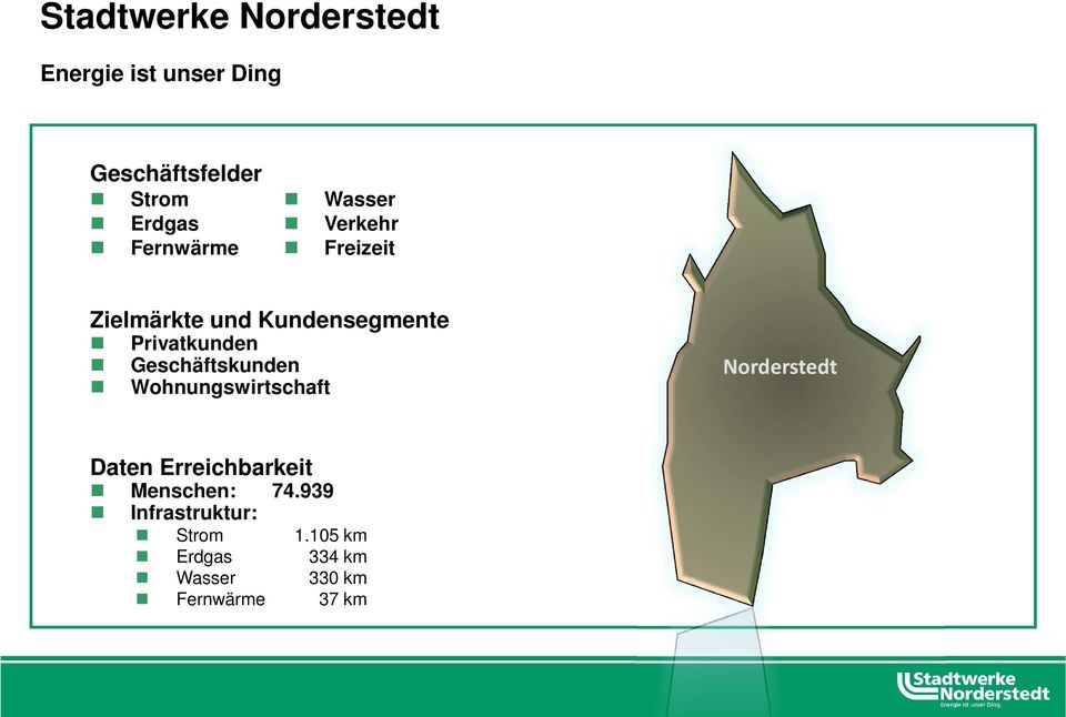 Geschäftskunden Wohnungswirtschaft Norderstedt Daten Erreichbarkeit Menschen: