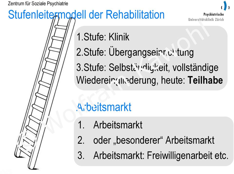 Stufe: Selbständigkeit, vollständige Wiedereingliederung, heute: