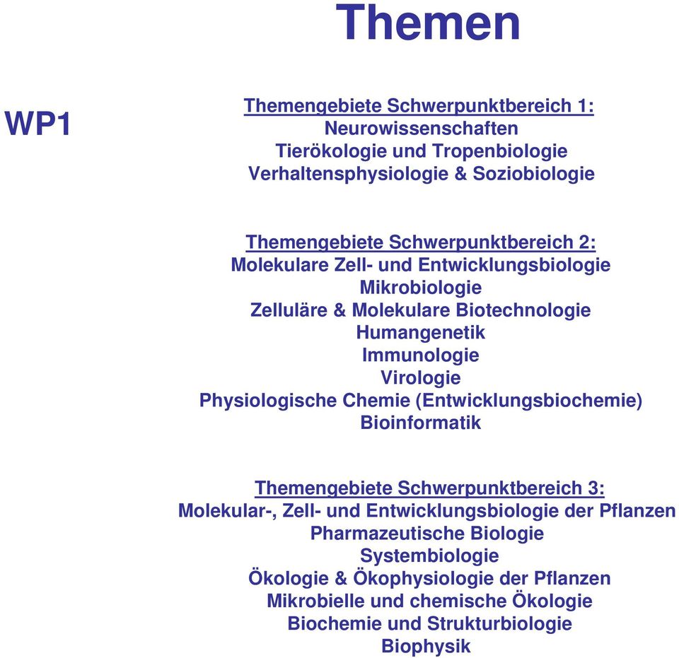 Physiologische Chemie (Entwicklungsbiochemie) Bioinformatik Themengebiete Schwerpunktbereich 3: Molekular-, Zell- und Entwicklungsbiologie der Pflanzen
