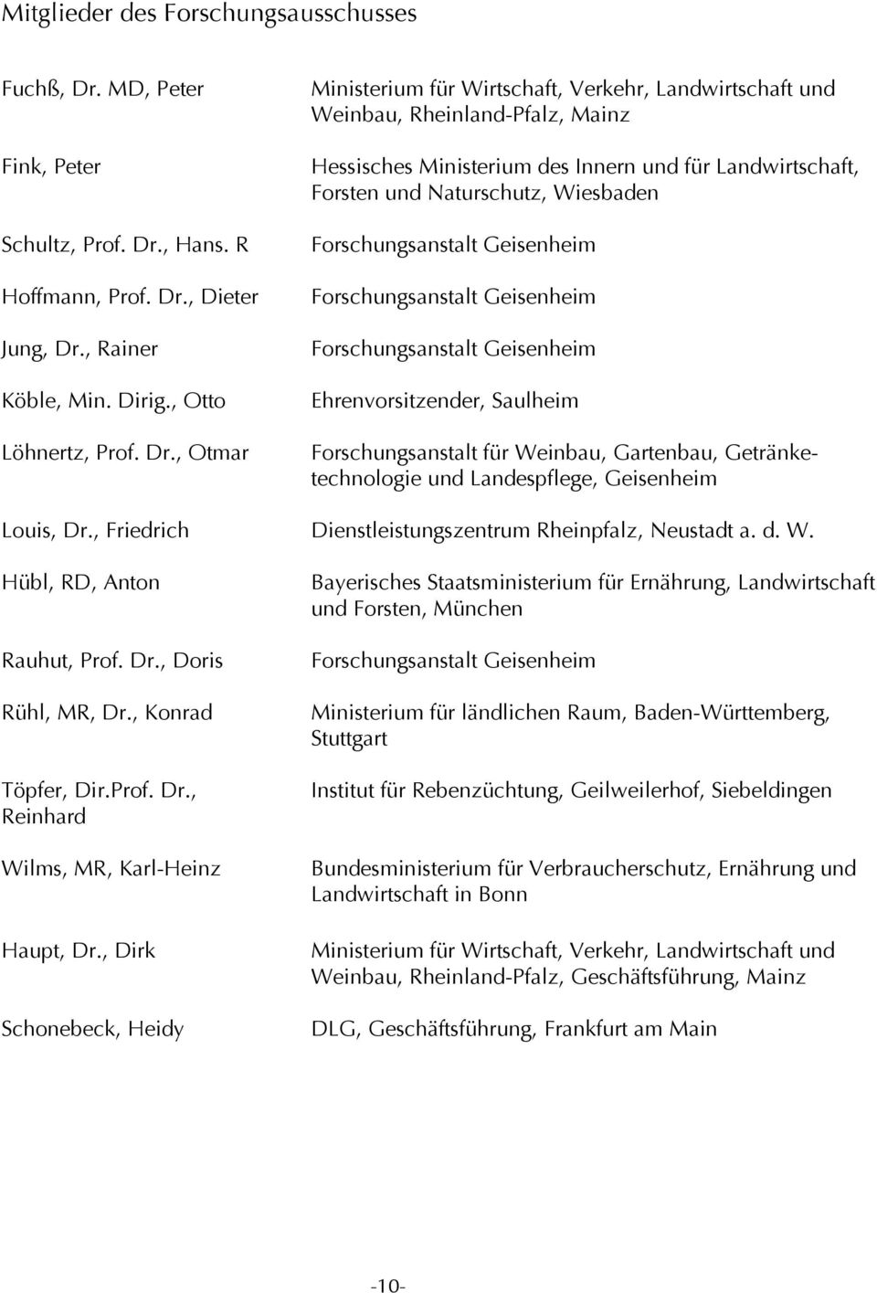 Landwirtschaft, Forsten un Forsten und Naturschutz, Wiesbaden Schultz, Prof. Dr.