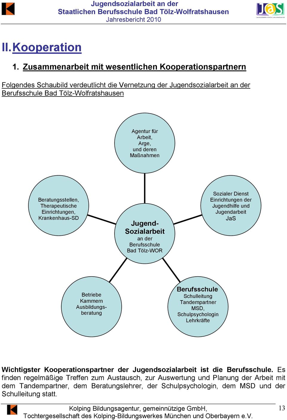 deren Maßnahmen Beratungsstellen, Therapeutische Einrichtungen, Krankenhaus-SD Jugend- Sozialarbeit an der Berufsschule Bad Tölz-WOR Sozialer Dienst Einrichtungen der Jugendhilfe und Jugendarbeit