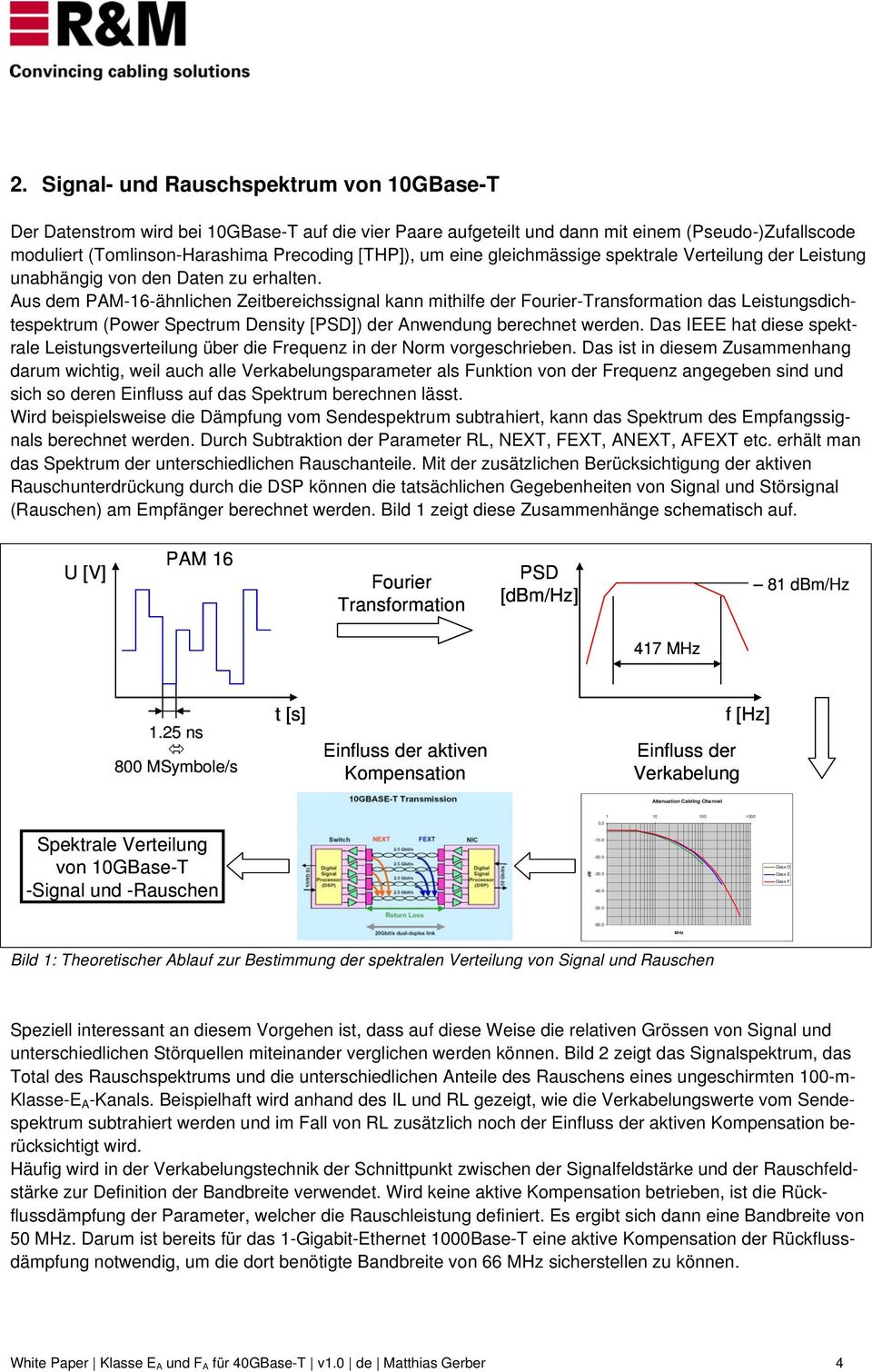 Aus dem PAM-16-ähnlichen Zeitbereichssignal kann mithilfe der Fourier-Transformation das Leistungsdichtespektrum (Power Spectrum Density [PSD]) der Anwendung berechnet werden.