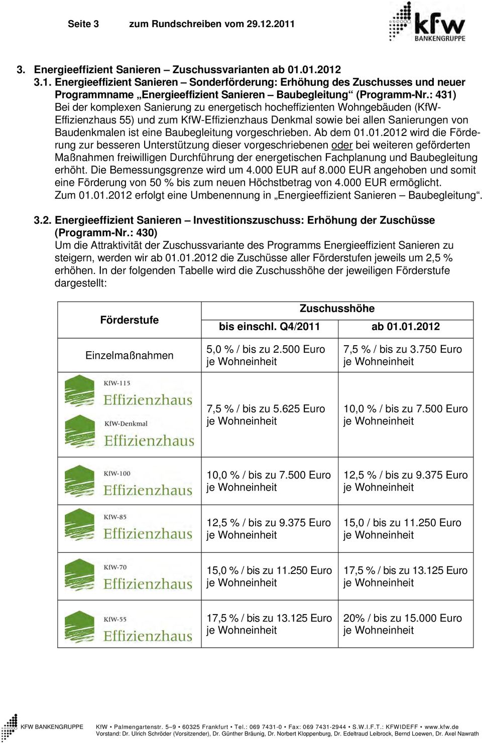 Baubegleitung vorgeschrieben. Ab dem 01.