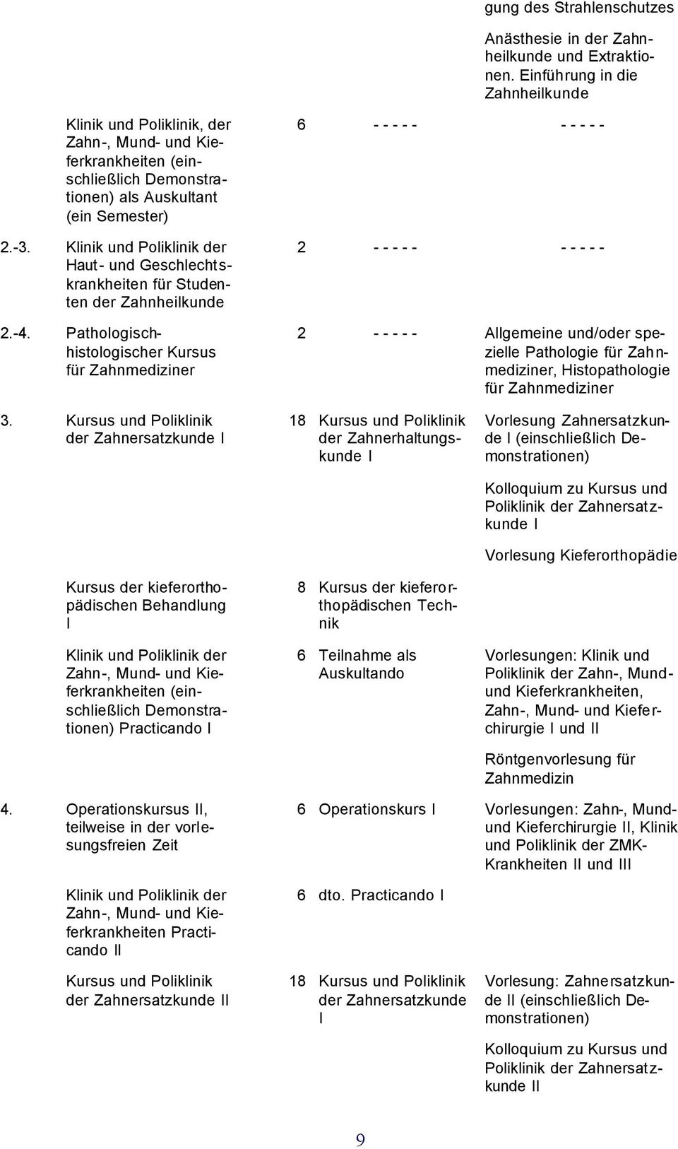 Klinik und Poliklinik der Haut - und Geschlechtskrankheiten für Studenten der Zahnheilkunde 2.-4.
