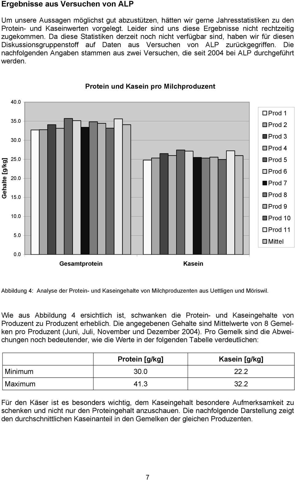 Da diese Statistiken derzeit noch nicht verfügbar sind, haben wir für diesen Diskussionsgruppenstoff auf Daten aus Versuchen von ALP zurückgegriffen.