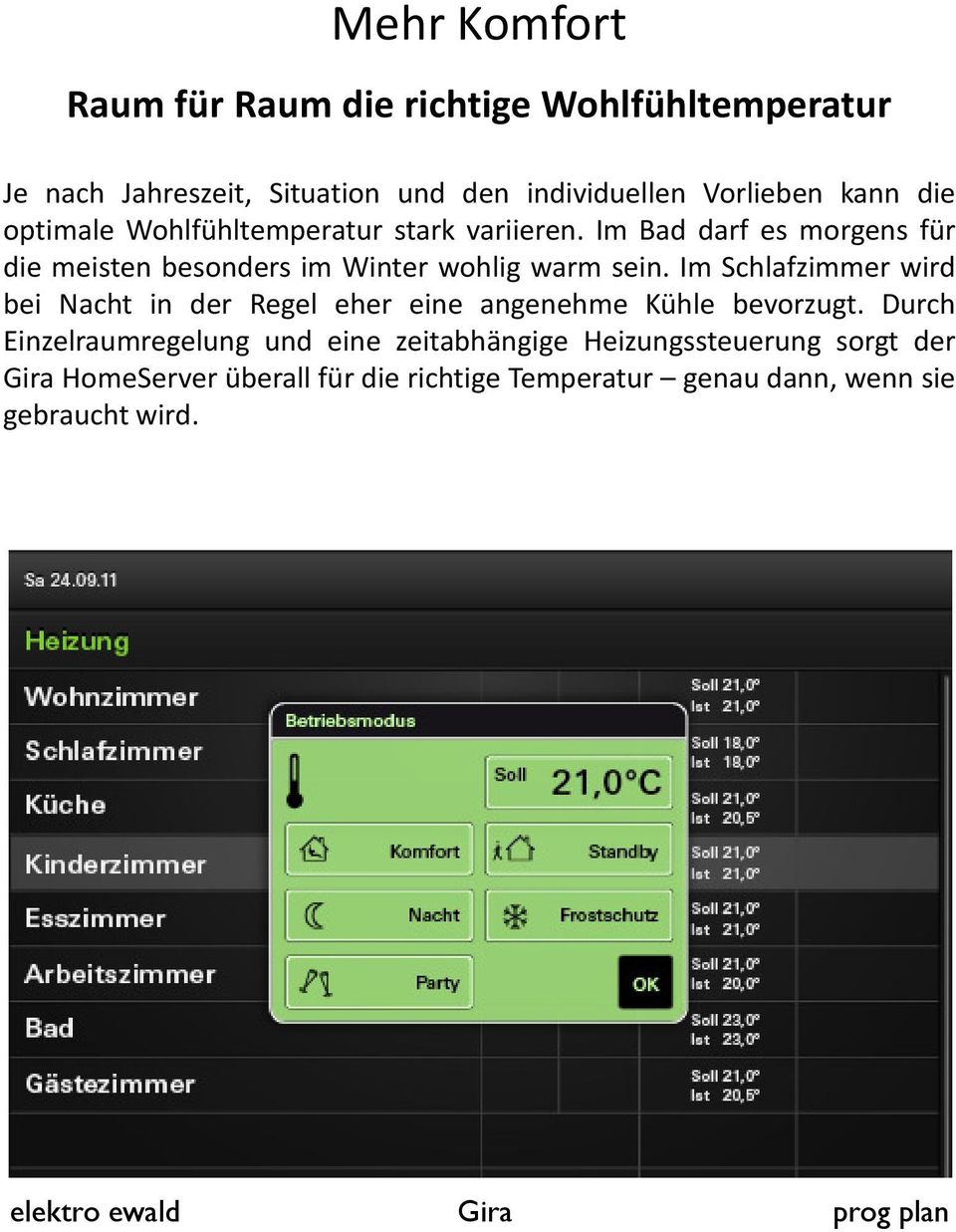 Im Bad darf es morgens für die meisten besonders im Winter wohlig warm sein.