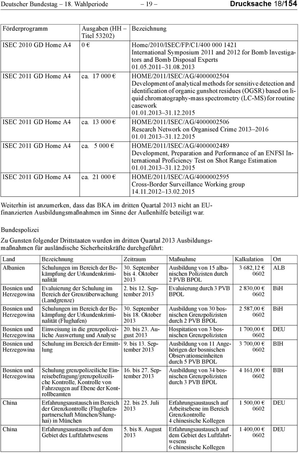 Investigators and Bomb Disposal Experts 01.05.2011 31.08. ISEC 2011 GD Home A4 ca.
