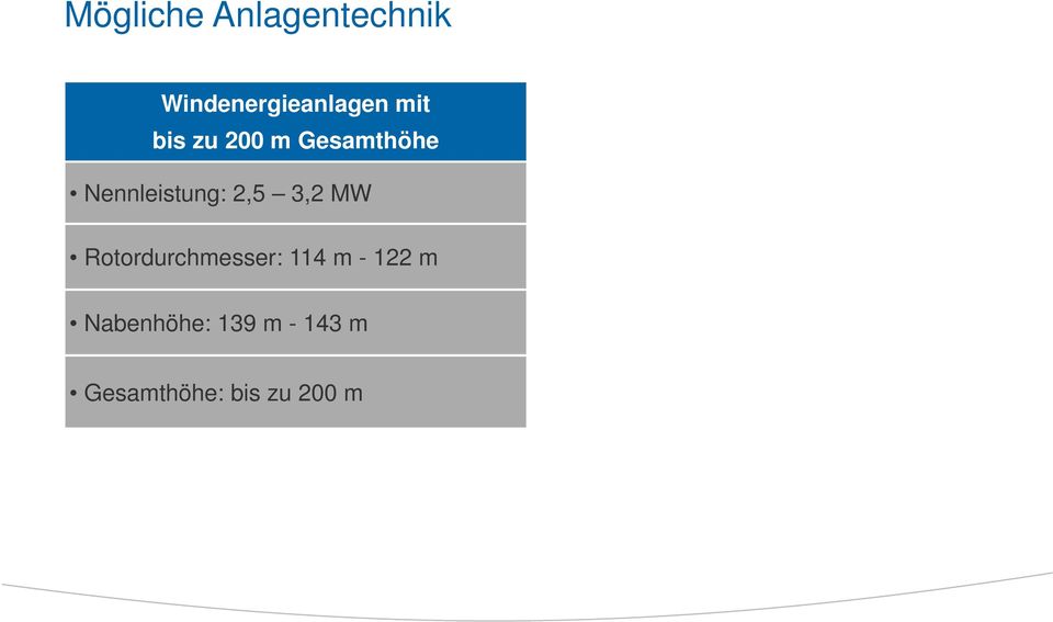 2,5 3,2 MW Rotordurchmesser: 114 m - 122 m