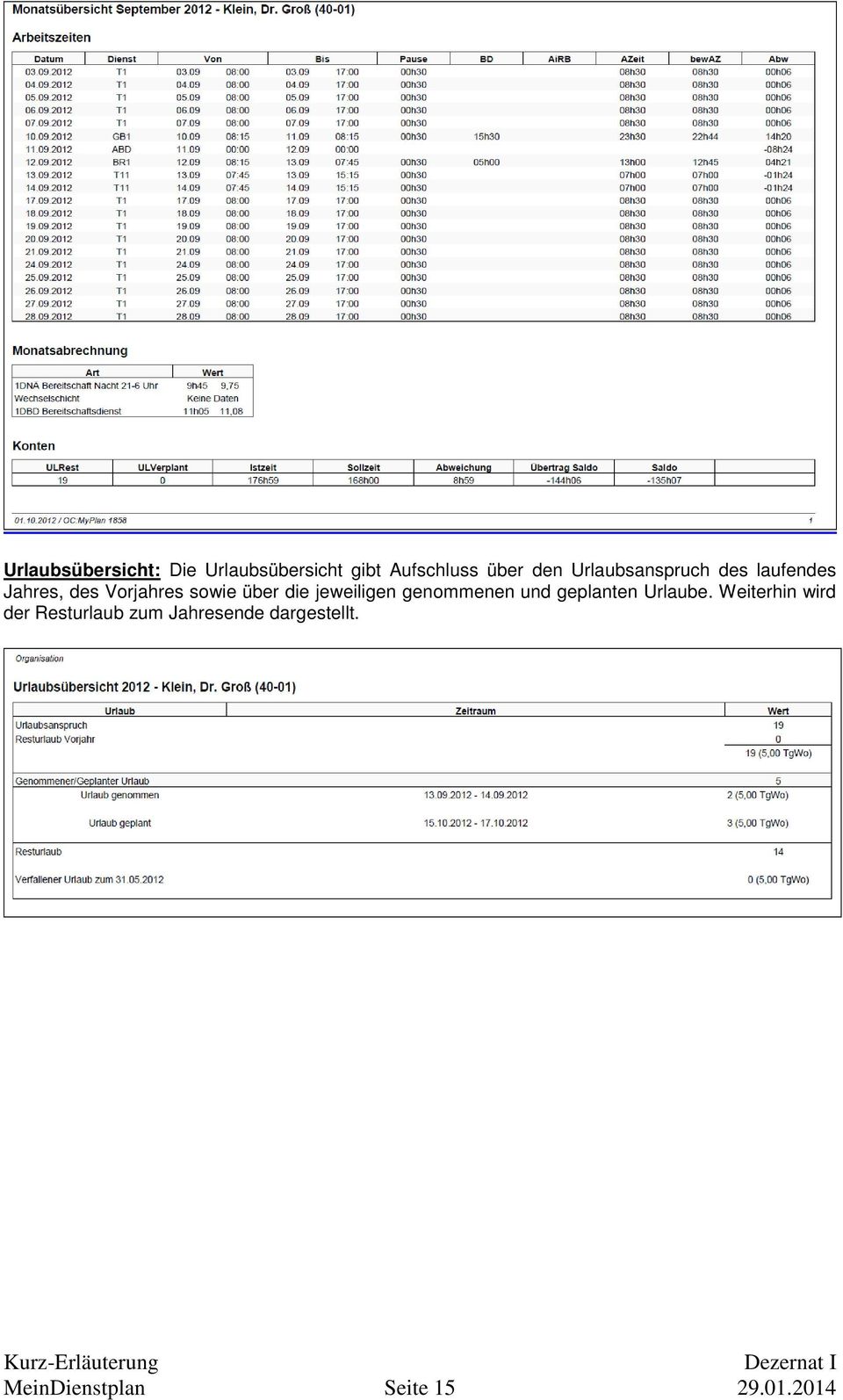 jeweiligen genommenen und geplanten Urlaube.