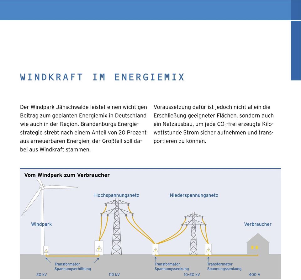 Brandenburgs Energiestrategie strebt nach einem Anteil von 20 Prozent aus erneuerbaren Energien, der Großteil soll dabei aus Windkraft