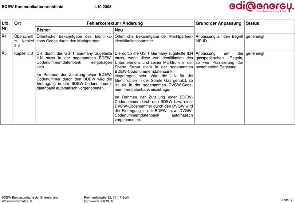 3 Die durch die GS 1 Germany zugeteilte ILN muss in der sogenannten BDEW- Codenummerndatenbank eingetragen sein.