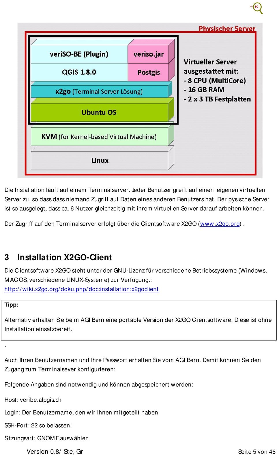 x2go.org). 3 Installation X2GO-Client Die Clientsoftware X2GO steht unter der GNU-Lizenz für verschiedene Betriebssysteme (Windows, MAC OS, verschiedene LINUX-Systeme) zur Verfügung.: http://wiki.