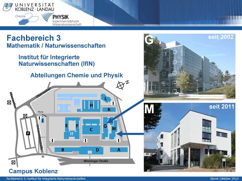 2011 Institut für Integrierte