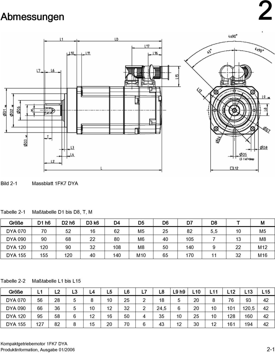 Maßtabelle L1 bis L15 Größe L1 L2 L3 L4 L5 L6 L7 L8 L9 h9 L10 L11 L12 L13 L15 DYA 070 56 28 5 8 10 25 2 18 5 20 8 76 93 42 DYA 090 66 36 5 10 12 32 2