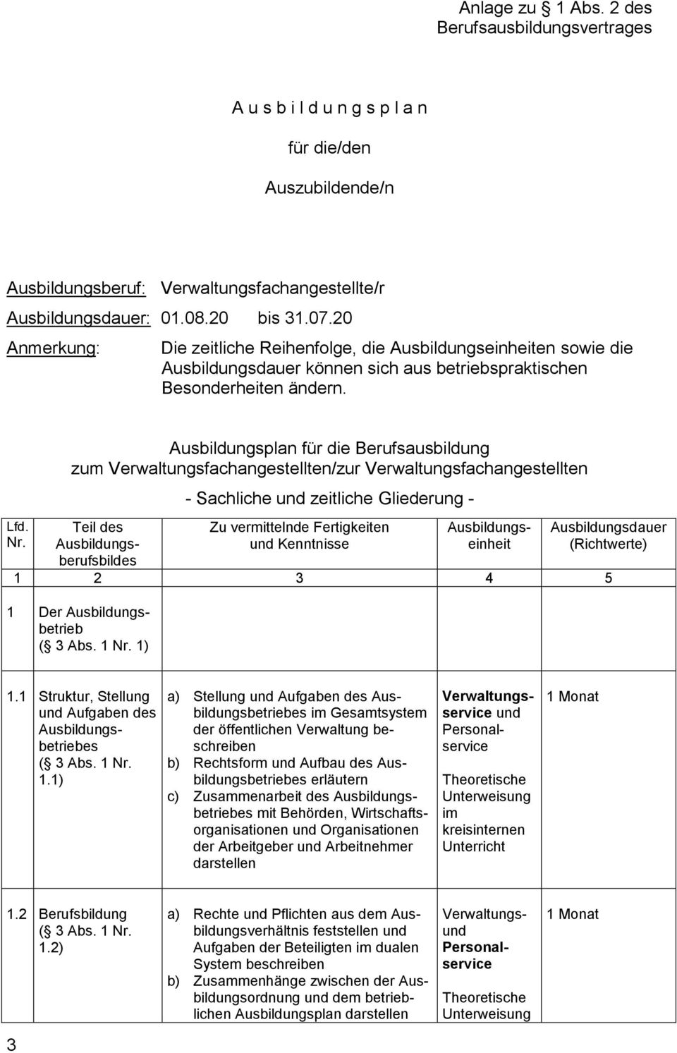 Ausbildungsplan für die Berufsausbildung zum Verwaltungsfachangestellten/zur Verwaltungsfachangestellten - Sachliche und zeitliche Gliederung - Zu vermittelnde Fertigkeiten und Kenntnisse Teil des